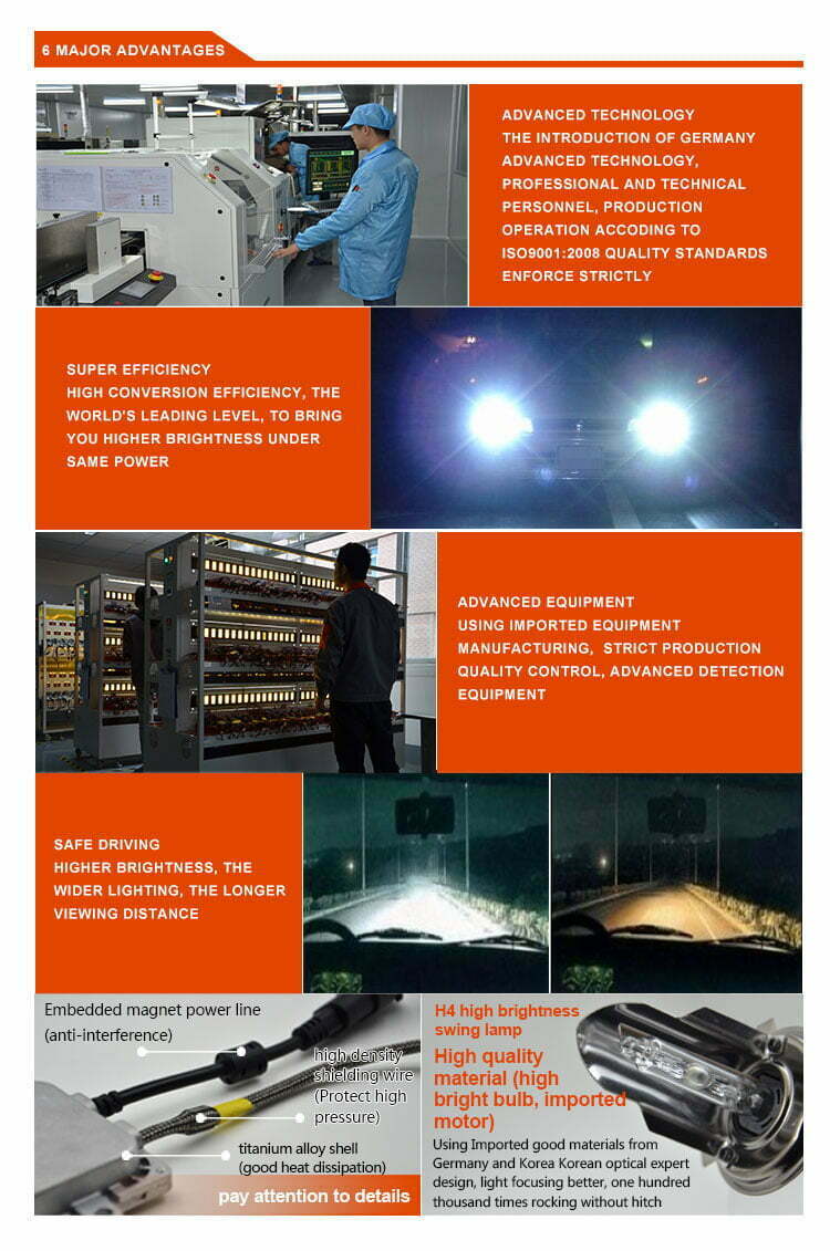 led headlight projector