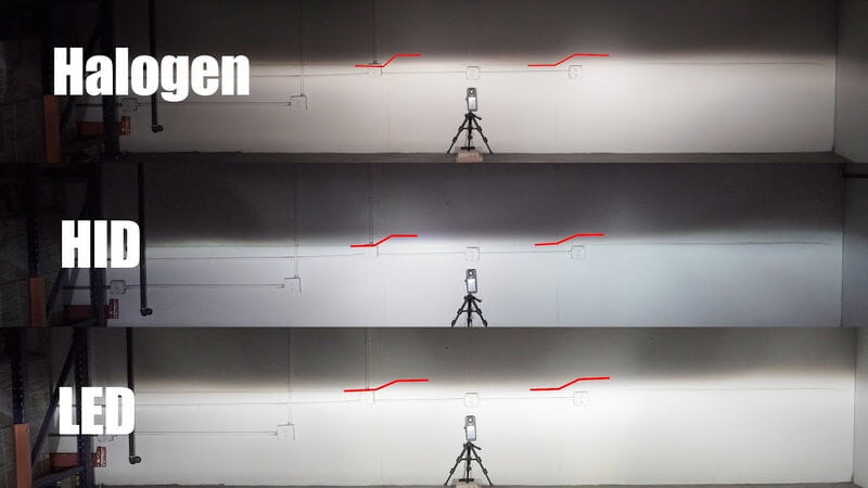 led lights for cars