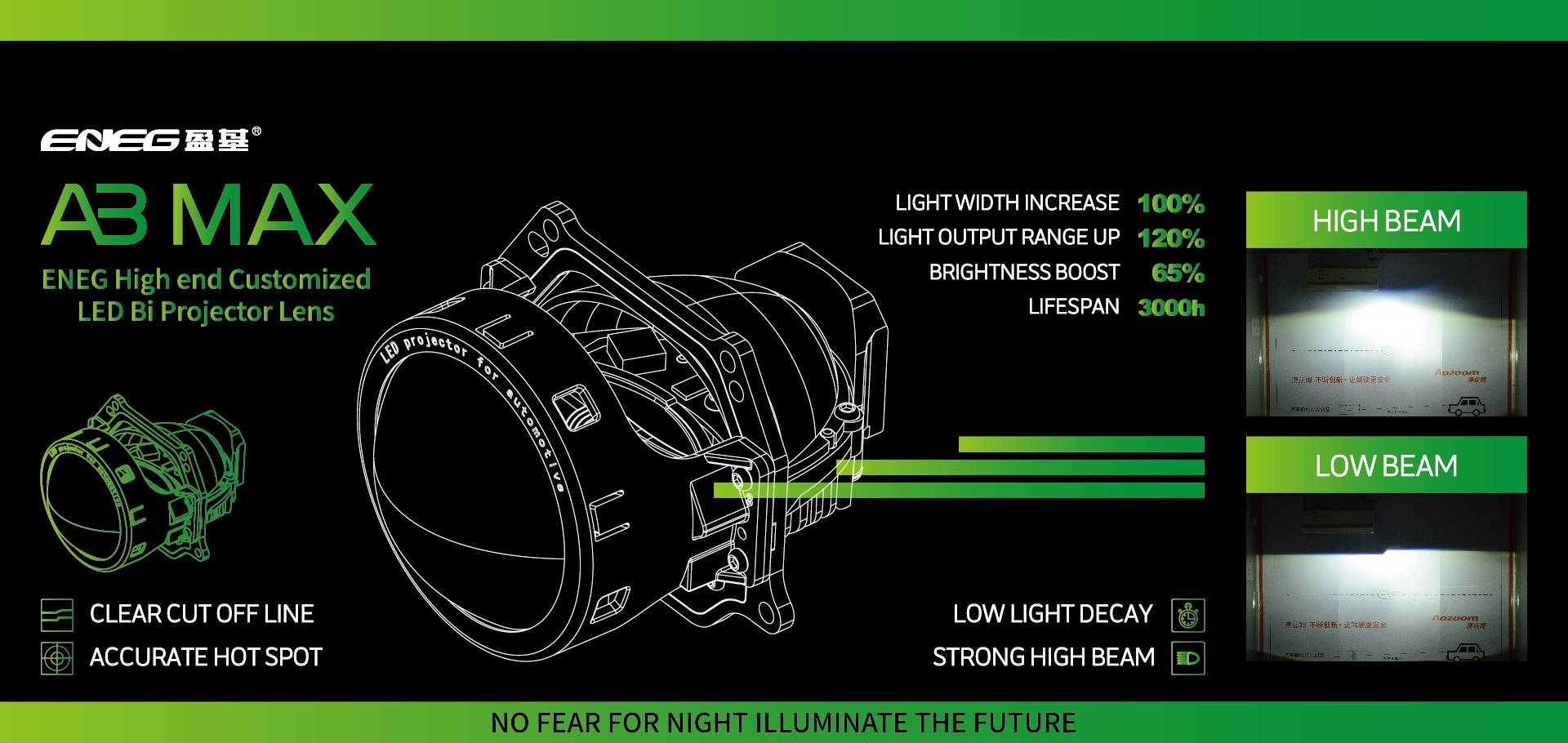 Bi Led Projector